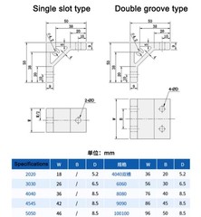90Degree Right Angle Corner Joint Bracket Aluminium Extrusion Profile 20/30/40