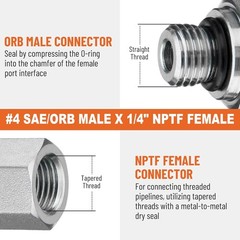 10 Hydraulic Adapter Fittings: #4 SAE/ORB Male x 1/4″ NPTF Female, 6405-04-04