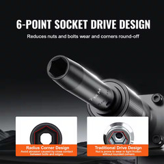 1/2 In. Drive Impact Socket Set,65 Piece Socket Set SAE 3/8 In. to 1-1/4 In. and