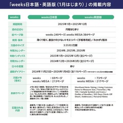 Hobonichi Notebook 2025 Weeks MEGA English Tie & Chief Starts in January Slim