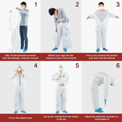 Hazmat Suit Disposable Coverall | Heavy Duty Full Body Paint Coverall & Suit In