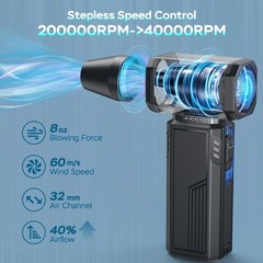 Compressed Air Duster,200000RPM Electric Duster,Stepless Speed Mini Air Blowe…