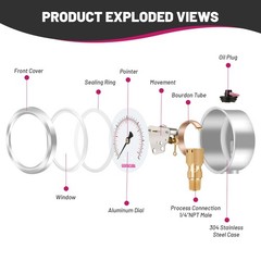 GOATACURA 0-100psi/kpa Lead-Free Glycerin Filled Pressure Gauge,