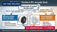 Oneness 369 RV Water Heater Anode Rod 2-Pack, 2 Years Warranty – 9.25″ x 3/4″ NP