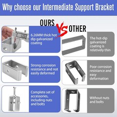 20 Pack Heavy-Duty Channel Trolley Track Hanger Bracket for UNISTRUT Strut Chann