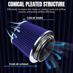Universal Clamp-On Air Intake Filter, 76 89 102MM (3/3.5/4in) High Color: Blue