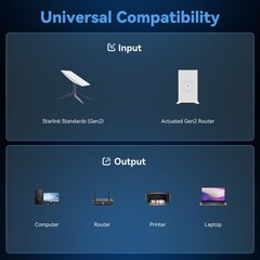 Dual-Port Starlink Ethernet Adapter for Gen 2 (2 Devices), 1Gbps High-Speed N…