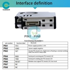 PMS9103M PM2.5 Laser Dust Particle Sensor Module Gas Air Quality Detection
