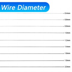 304 Stainless Steel Spring Steel Wire High Tensile 0.4mm 0.5mm 0.6mm to 2mm