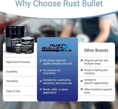 Rust Bullet Blackshell – Gloss Black – 1 Quart – Corrosion Preventive