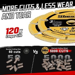 3 Inch Diamond Cutting Wheel for Metal, 3/8″ Arbor Cut Off Wheels with 5000+