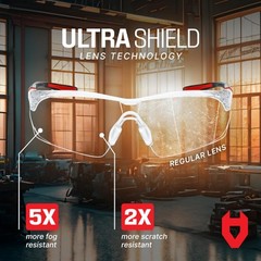 Gafas De Seguridad Transparentes Para Hombres Y Mujeres; Gafas De Trabajo Li…