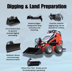 FREE SHIP NEW TYPHON STOMP Mini Skid Steer Loader 23HP EPA Engine Three pumps