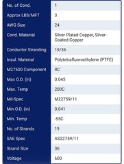 900ft 2 lbs 24AWG PTFE M22759/11-24 Silver-Plated Copper 19/36 Stranded WIRE