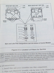 Allison Mechanics Tips Book MD HD B Series Transmissions MT2159EN