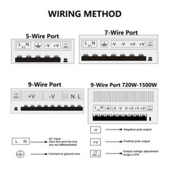 DC 48V 1000W 1200W 1500W Switch Power Supply AC 110V 220V Transformer Converter