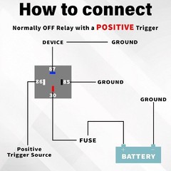 3 PCS 4-Pin 12V Fuse Relay Switch Harness Set, 12V Relay with Harness, 30A SPST