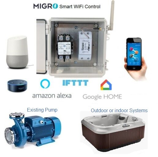 Smart WiFi Pool Pump Timer, 120VAC Outdoor Heavy Duty Wireless Controller Alexa