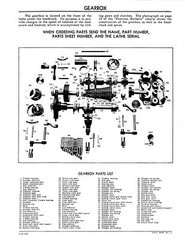 Monarch Lathe Install, Op & Parts Manual Models AA, BB, C, CK, CY, CU, K, W #96