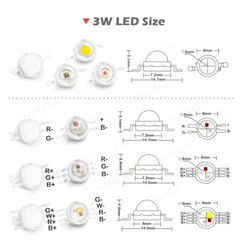 3W High Power Smd Led Chip 3 Watt Royal Blue Infrared Rgb Light Emitting Diodes