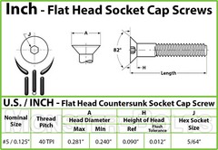#5-40 Flat Head Socket Cap Screws, Alloy Steel Black Oxide SAE Countersunk 82°