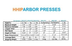 Hhip 1 2 Ton Heavy Duty Arbor Press Precision Metal Working Tool