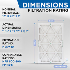 12x20x1 MERV 10 Pleated Air Filters. 12 PACK. Actual Size: 11-1/2 x 19-1/2 x 7/8