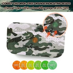 40 Gram Reusable Indicating Desiccant Gun Safe Dehumidifier Silica Gel Canister