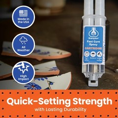Brampton Fast Cure Epoxy, Quick 10-Min Set, 30-Min Cure, Waterproof 2-Part Epoxy