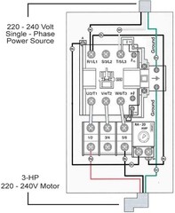 Motor Protection 3-HP Magnetic Switch