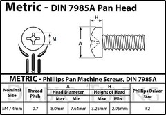 M4 x 10mm – Qty 10 – Stainless Steel Phillips Pan Head Machine Screws DIN 7985 A