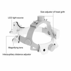DY-106 3.5X Surgical Loupes Headband & 5W ENT Headlight Headlamp White USA