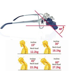 Dental Surgical Medical Ergo Loupes 4X 6X Magnifier Binocular Magnifying Glass