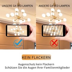 I-SHUNFA G4 LED Bulb T3 JC Bi-Pin Base, 12V AC/DC, 1.24W, 93LM, 6000K Cool Wh…