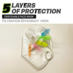 50 Pcs White KN95 Protective 5 Layer Adult Face Mask BFE 95% Disposable Masks