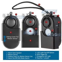 Portable Motion Sensor Safety Alarm – Personal Defense Perimeter Security & LED