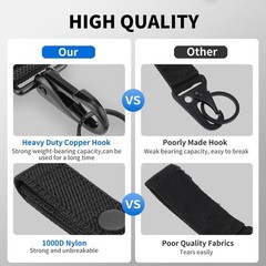 Ullnosoo Heavy Duty Belt Keeper Keychain – Nylon MOLLE Strap for Duty Belt
