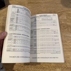 Robertshaw Controls Company Catalog Of Appliance Control 1974