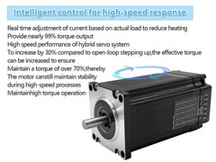 Nema17 Nema23 0.4/1.2/2/3Nm Integrated Closed-loop Stepper Motor Built-in Driver
