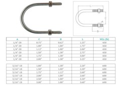 Marine T316 Stainless Steel U-Bolt With 2 Hex Nuts for Ski Boat, Fishing Boat