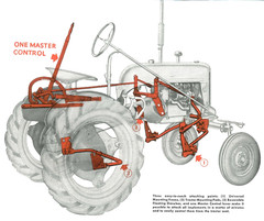 IH Farmall Cub Brochure 40 pages Implements Plows Planters Cultivators etc