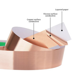 Copper Foil Tape with Conductive Adhesive for Guitar & EMI Shielding 2In x 33Ft