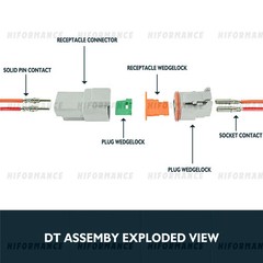 NEW 1750PCS Deutsch DT Connector Plug Kit With Deutsch Crimp Tool Auto Marine