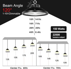 8Pack ETL UFO LED High Bay Light 150W 5000K Dimmable IP65 for Warehouse Gym Shop