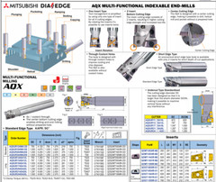 MITSUBISHI 1.00″ INDEXABLE END-MILL AQXUR164WA16S (4.875″ OAL)