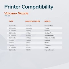 Diamondback Nozzles – Volcano Compatible – Polycrystalline Solid 0.8mm