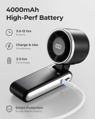Portable Handheld Turbo Fan – 5 Gear High Speed 4000mAh Rechargeable Mini Person