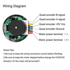 Encoder Metal Gearmotor 12V DC High Speed 130RPM Gear Motor with Encoder for …