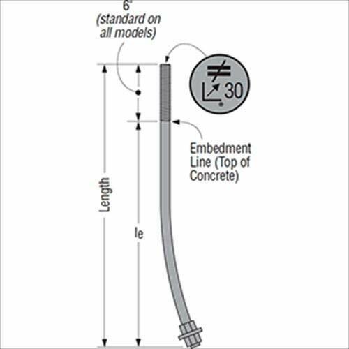 Simpson Strong-Tie SB7/8X24 7/8-Inch Dia 24-Inch Anchor Bolt 8 Pk