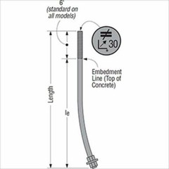 Simpson Strong-Tie SB7/8X24 7/8-Inch Dia 24-Inch Anchor Bolt 8 Pk